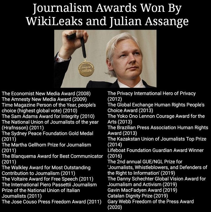 Journalism Award Won by Wikileaks and Julian Assange